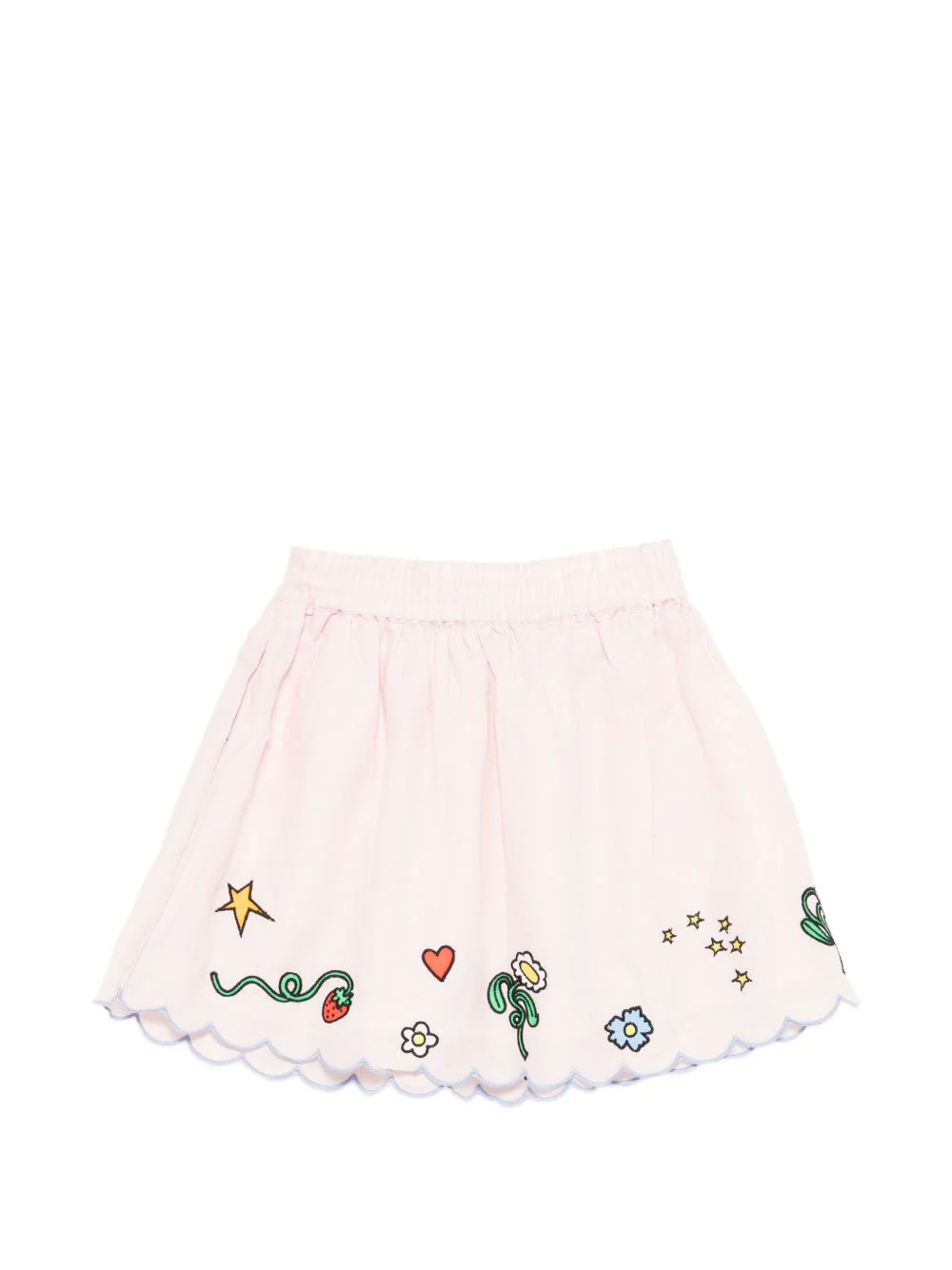 Immagine prodotto 2